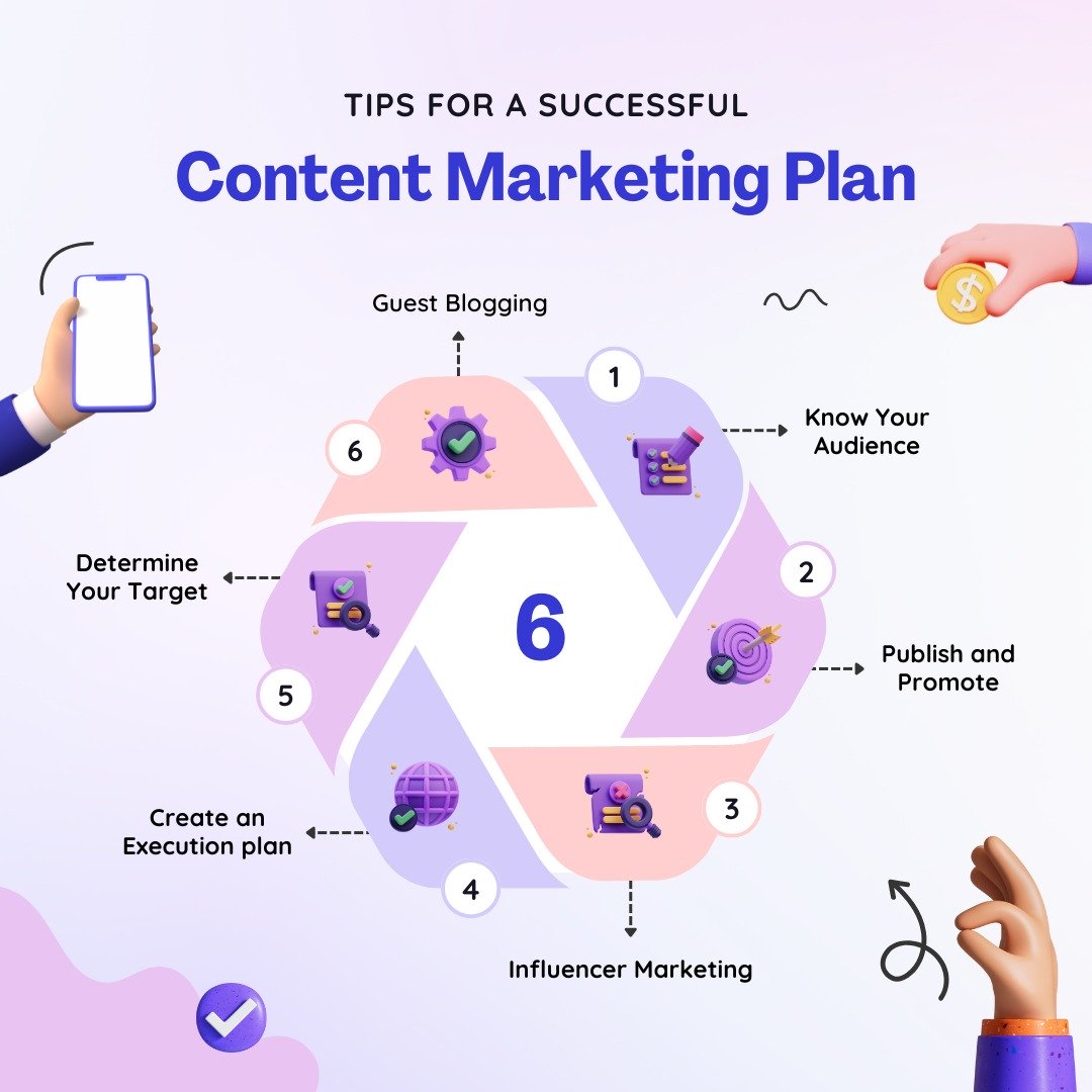 Best SEO Company in Jaipur